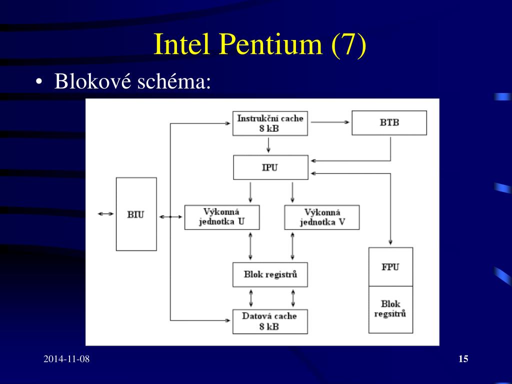 PPT - Intel 80486 (1) PowerPoint Presentation, free download - ID:6371044