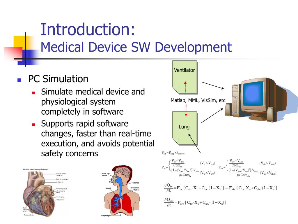 Develop device. Medical device Development.