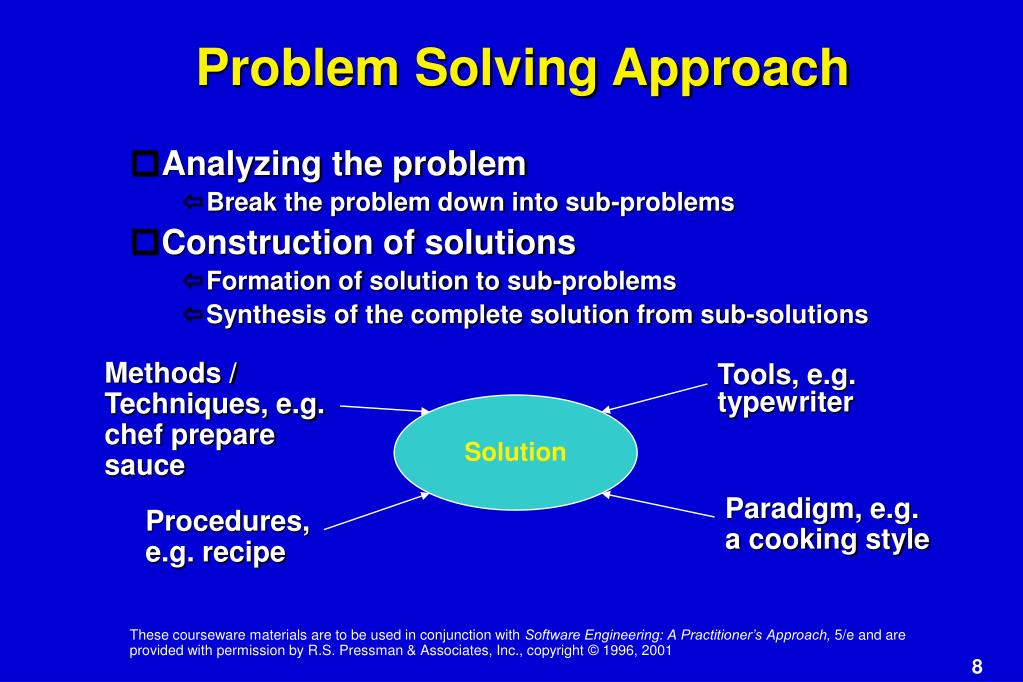 what are different approaches to problem solving