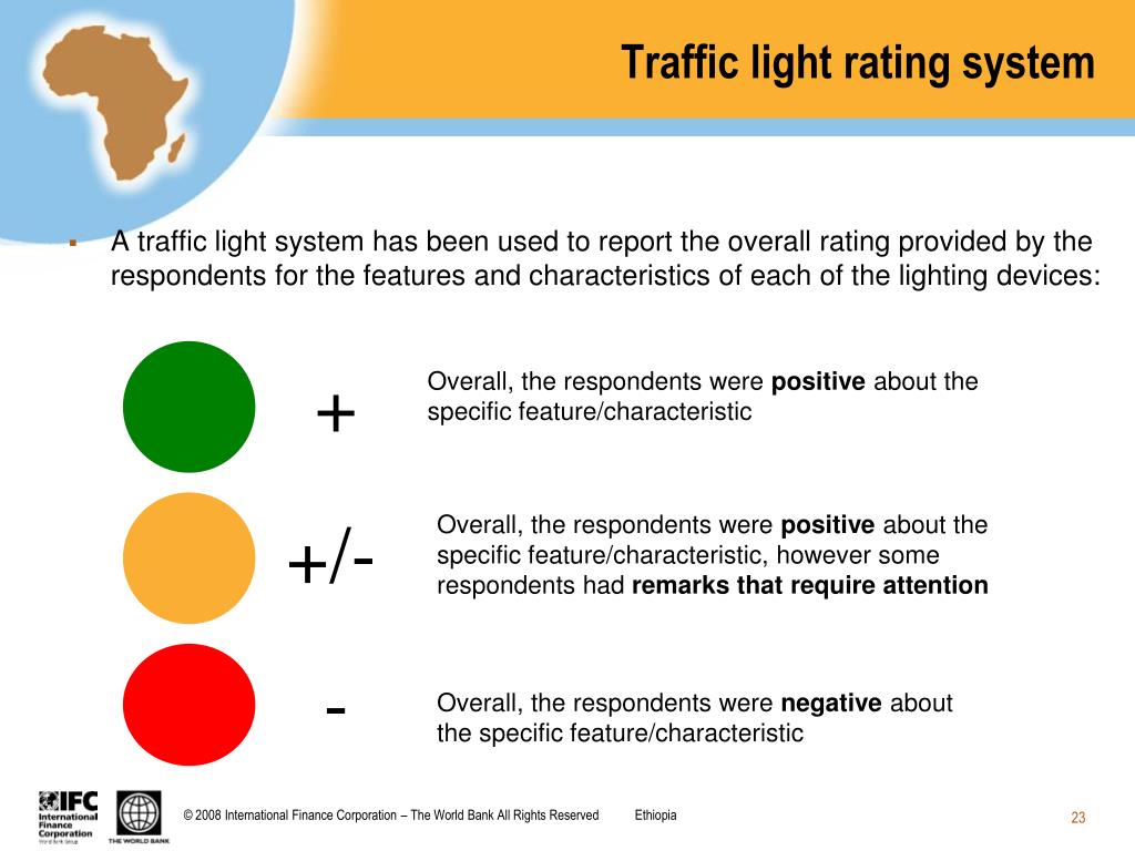PPT LIGHTING DEVICES TEST RESULTS PowerPoint Presentation Free