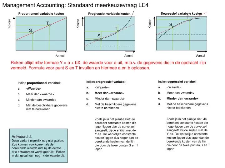 Wat Is Proportioneel Variabele Kosten