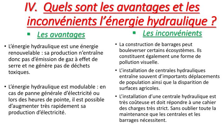 PPT - L’énergie Hydraulique PowerPoint Presentation - ID:6373084
