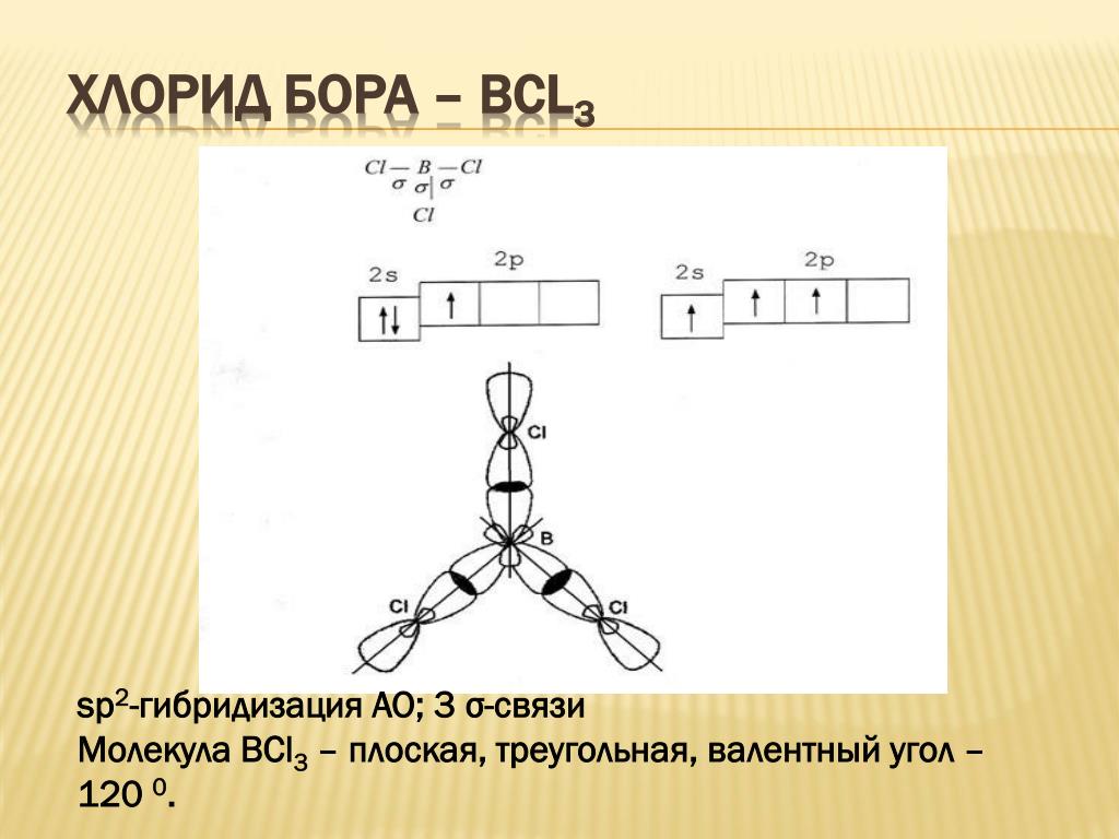 Пропин sp гибридизация. Bcl3 гибридизации SP. Bcl3 строение молекулы. Хлорид Бора Тип гибридизации.