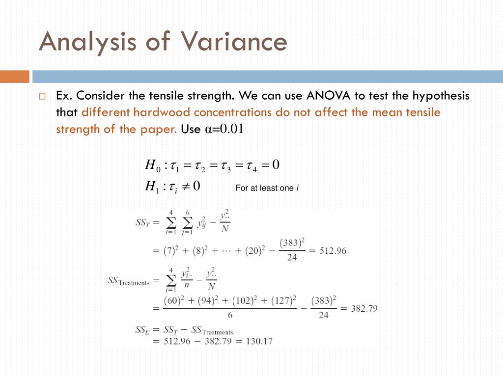 analysis of variance in research example
