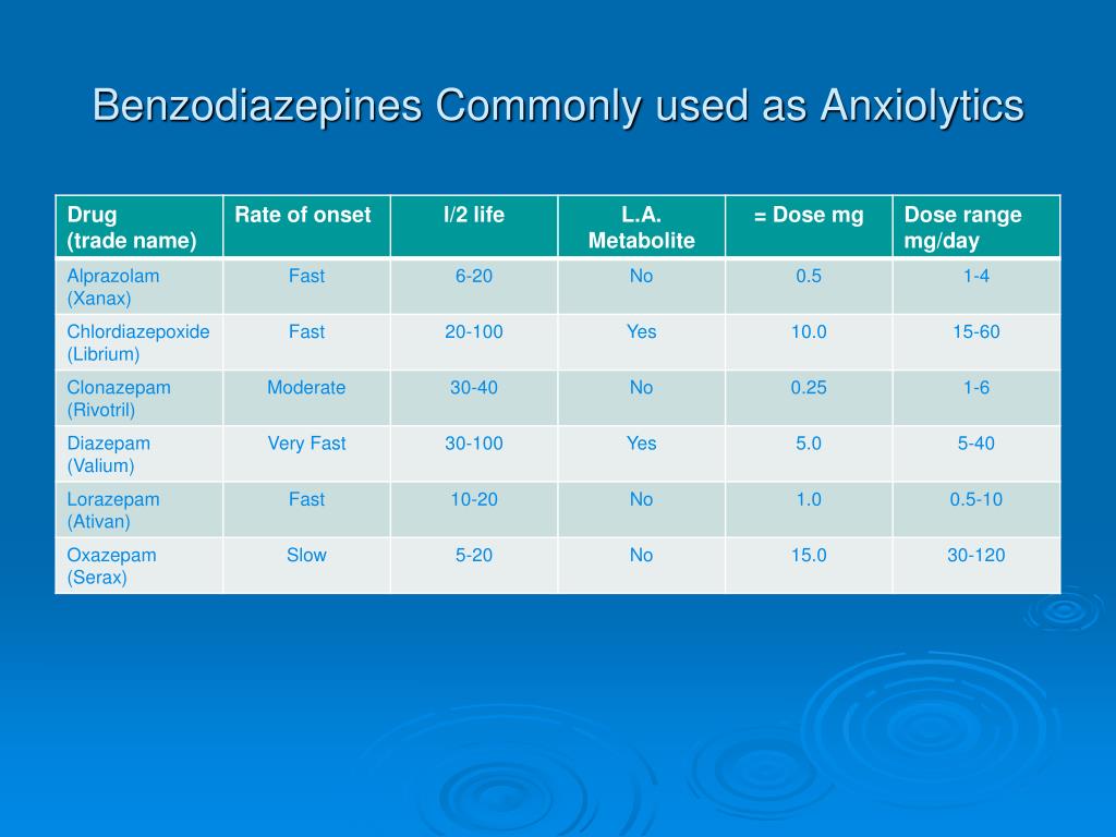 Chloroquine phosphate injection hindi