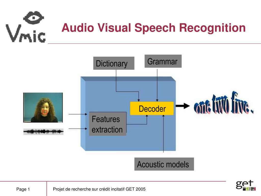 speech recognition audio test