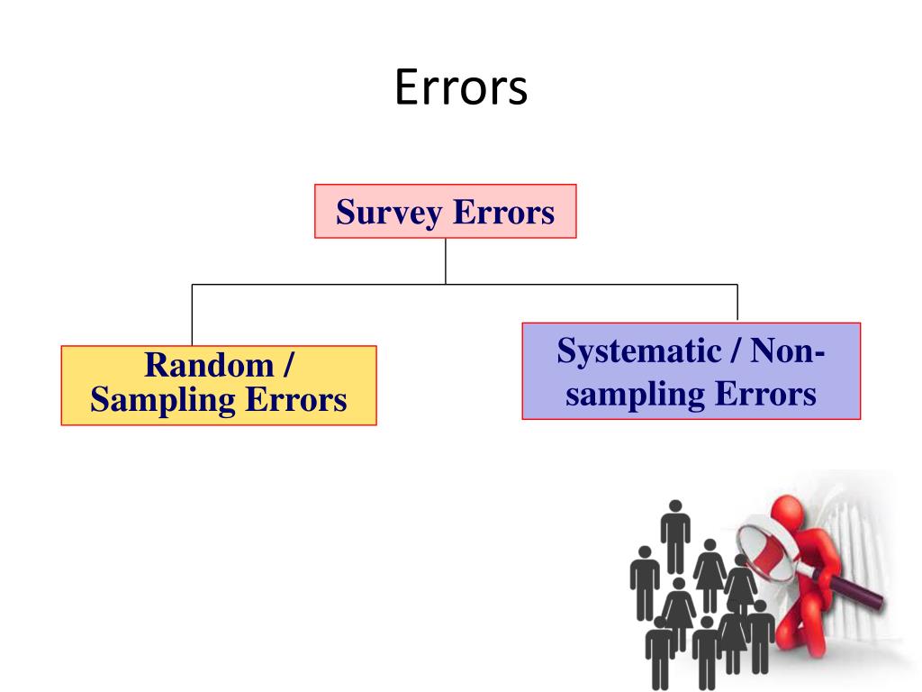 ppt-sampling-techniques-powerpoint-presentation-free-download-id