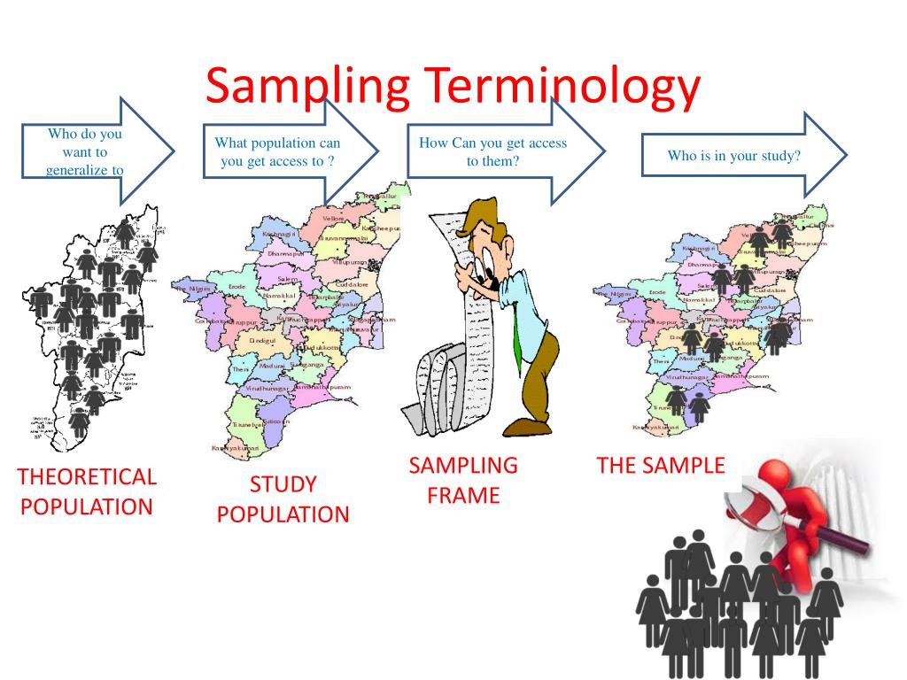 sampling method in case study