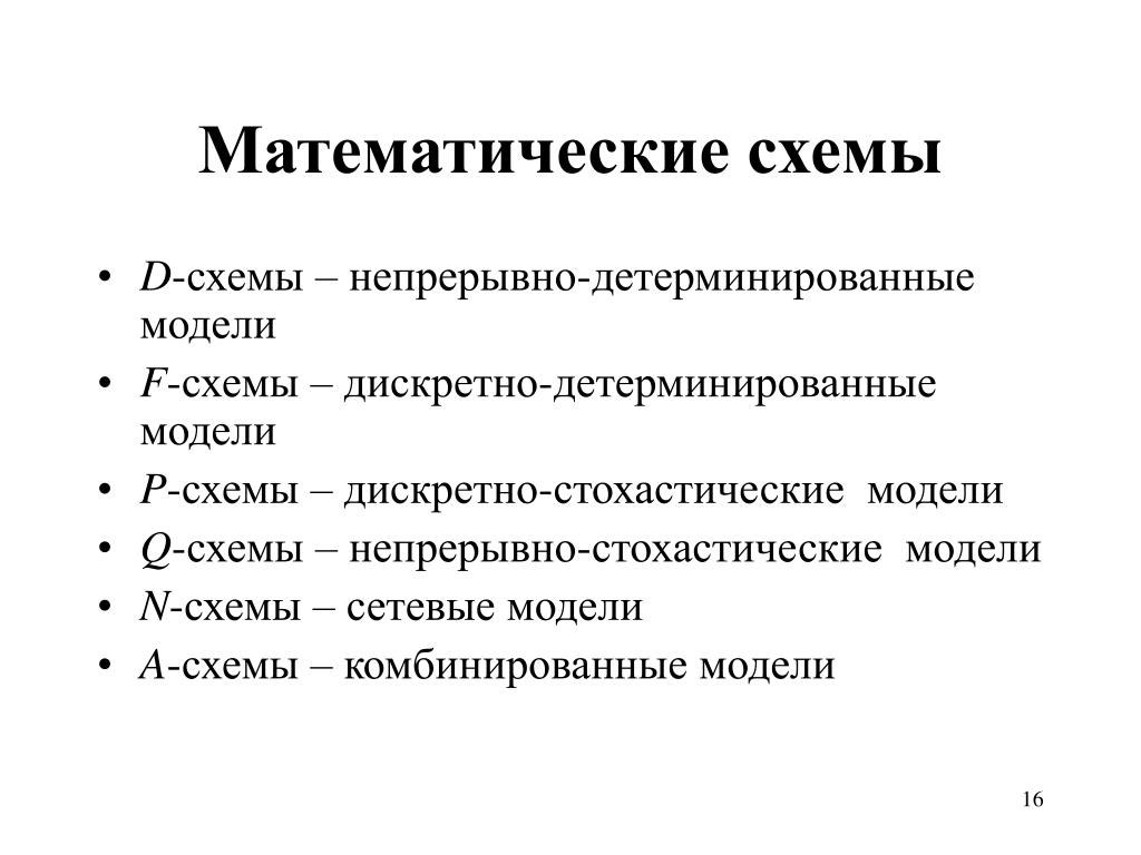 Непрерывно детерминированные модели d схемы