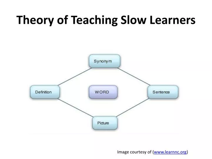 case study examples of slow learner child