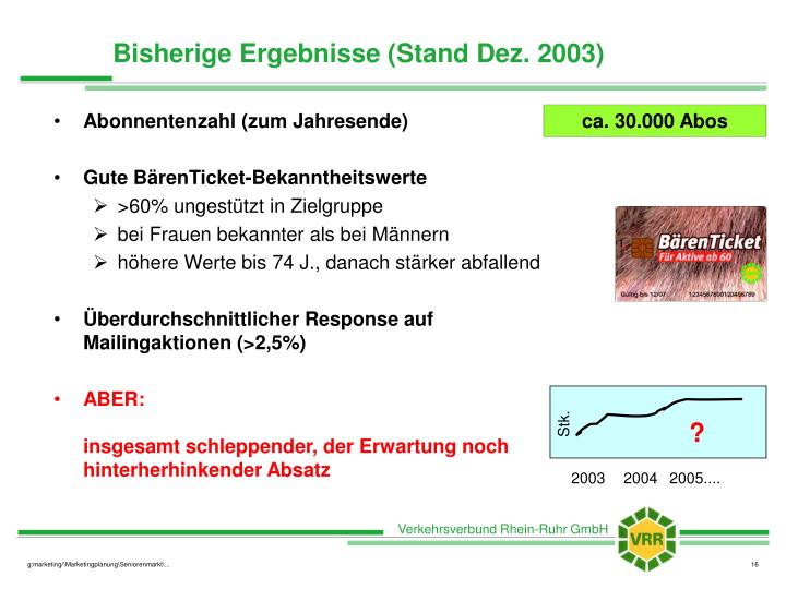 Bisherige ErgebniГџe Em Bisherige ErgebniГџe Em