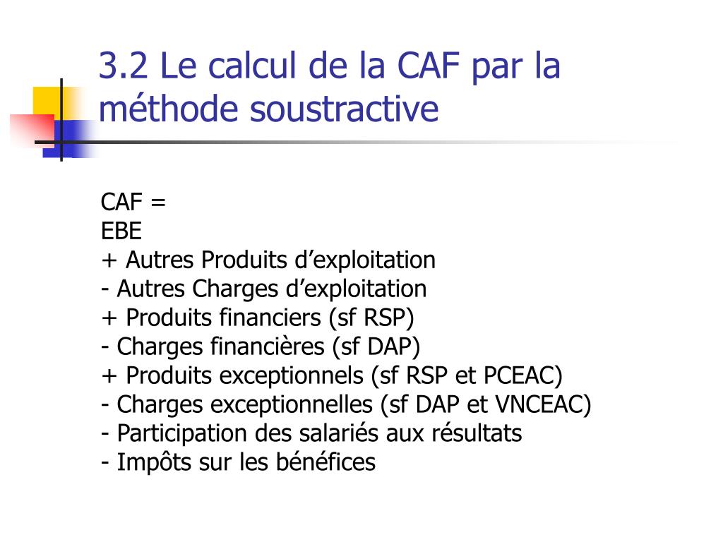 PPT - Cours de Gestion d'entreprise PowerPoint Presentation, free download  - ID:6378942
