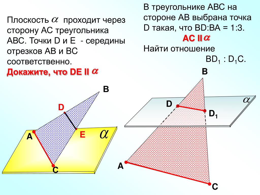 Вершины треугольника лежат на трех параллельных. Плоскости Альфа проходит через сторону АС треугольника АВС. Плоскость треугольника ABC. Плоскость через сторону. Плоскость проходит через сторону треугольника.