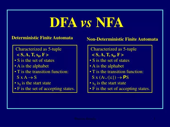 latex finite state automata latex finite state automata
