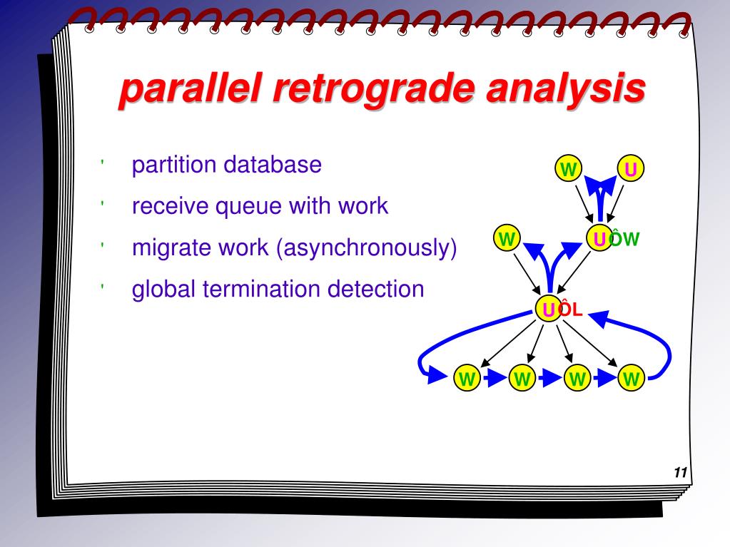 PPT Solving Awari using LargeScale Parallel Retrograde Analysis