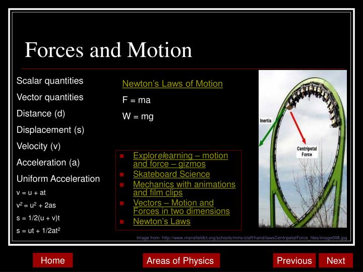 Www explorelearning com With Gizmos, Kids Get It. Over math and science Gizmos gives everyone something to graph, measure, and compare. Even predict and prove. That's hundreds of opportunities where students don't just act like scientists and mathematicians.