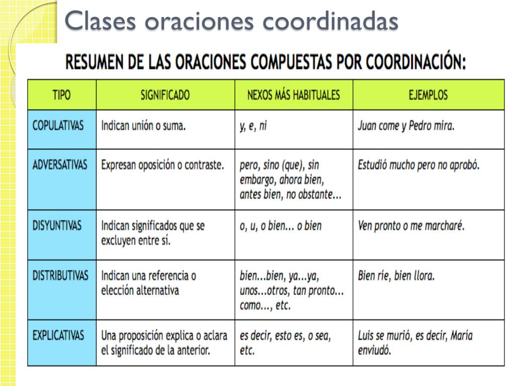 ¿Cómo funcionan los niveles de recompensa en las tragamonedas de Vavada?