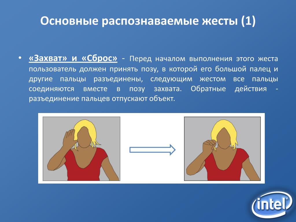 Перед началом проведения. Распознавание жестов. Жестовый Интерфейс пользователя. Распознавание жестов руки. Жестовый Интерфейс картинки.