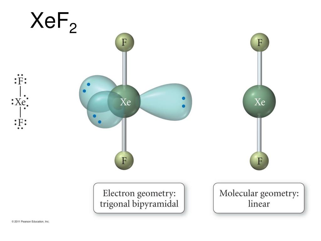 Xeo2f2 Lewis Structure How To Draw The Lewis Structure