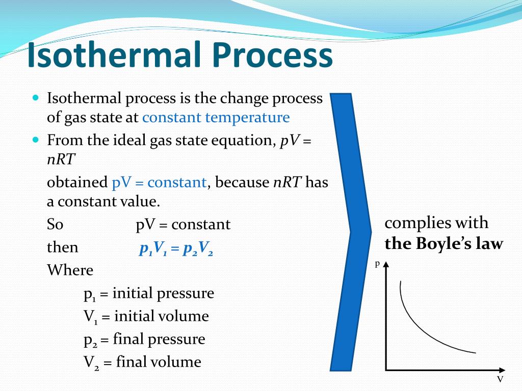 Ppt Thermodynamic Powerpoint Presentation Free Download Id 6381537