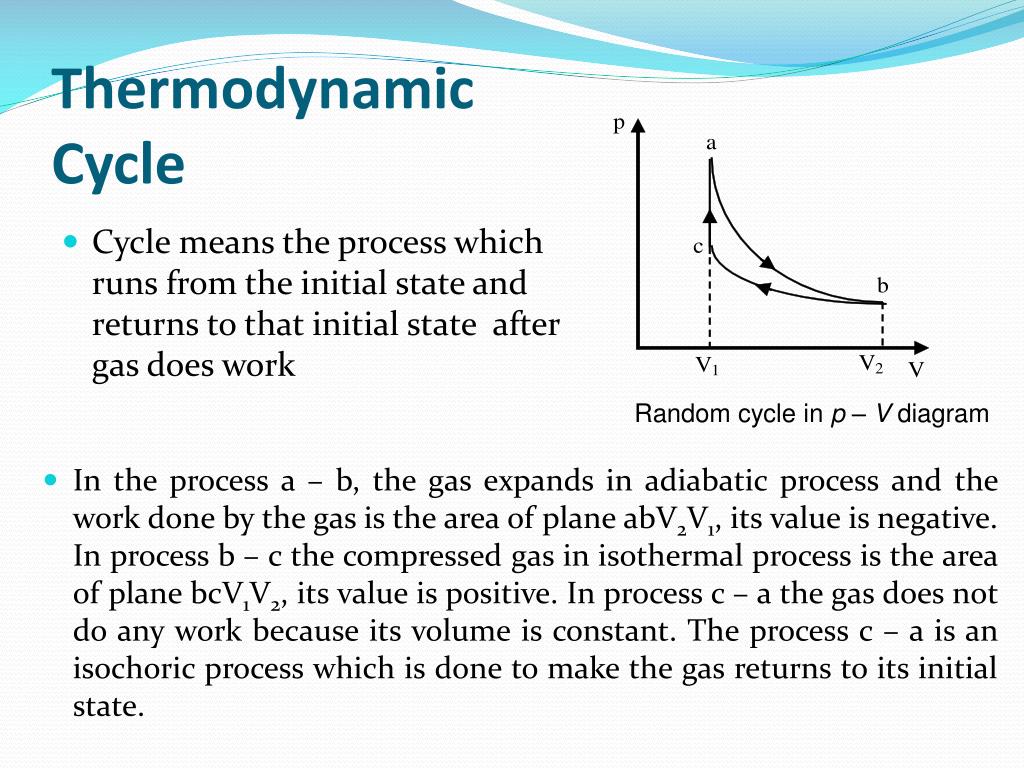 PPT - THERMODYNAMIC PowerPoint Presentation, free download - ID:6381537