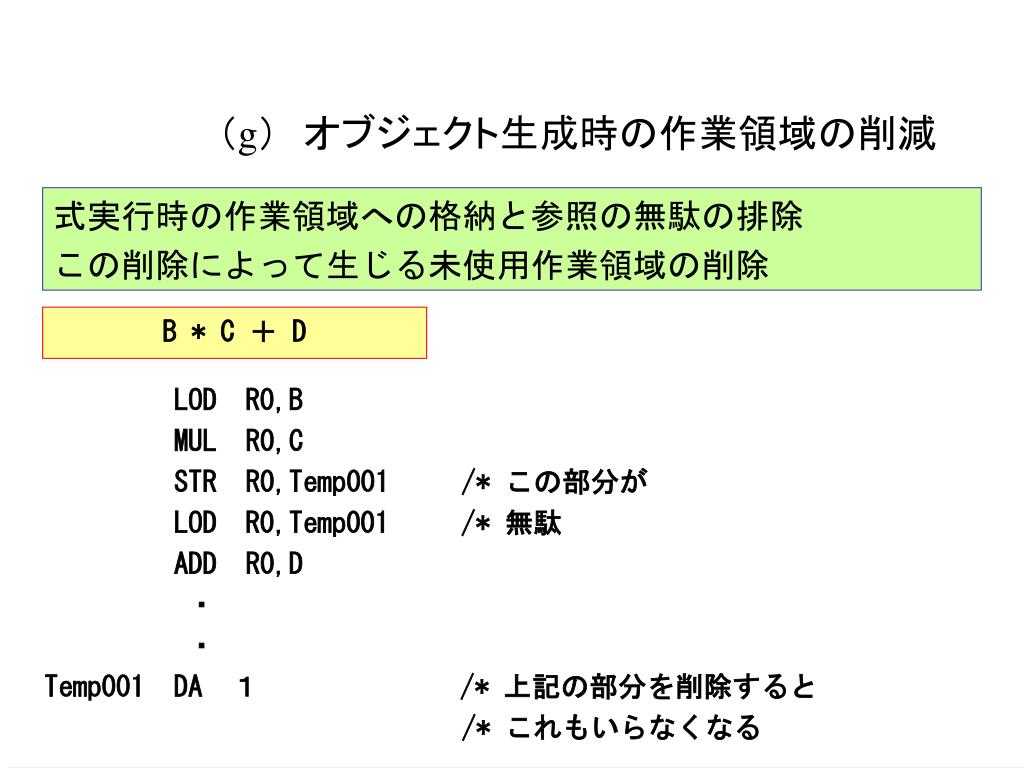 Ppt ６ ４ コード最適化 １ コード最適化 Code Optimization Powerpoint Presentation Id