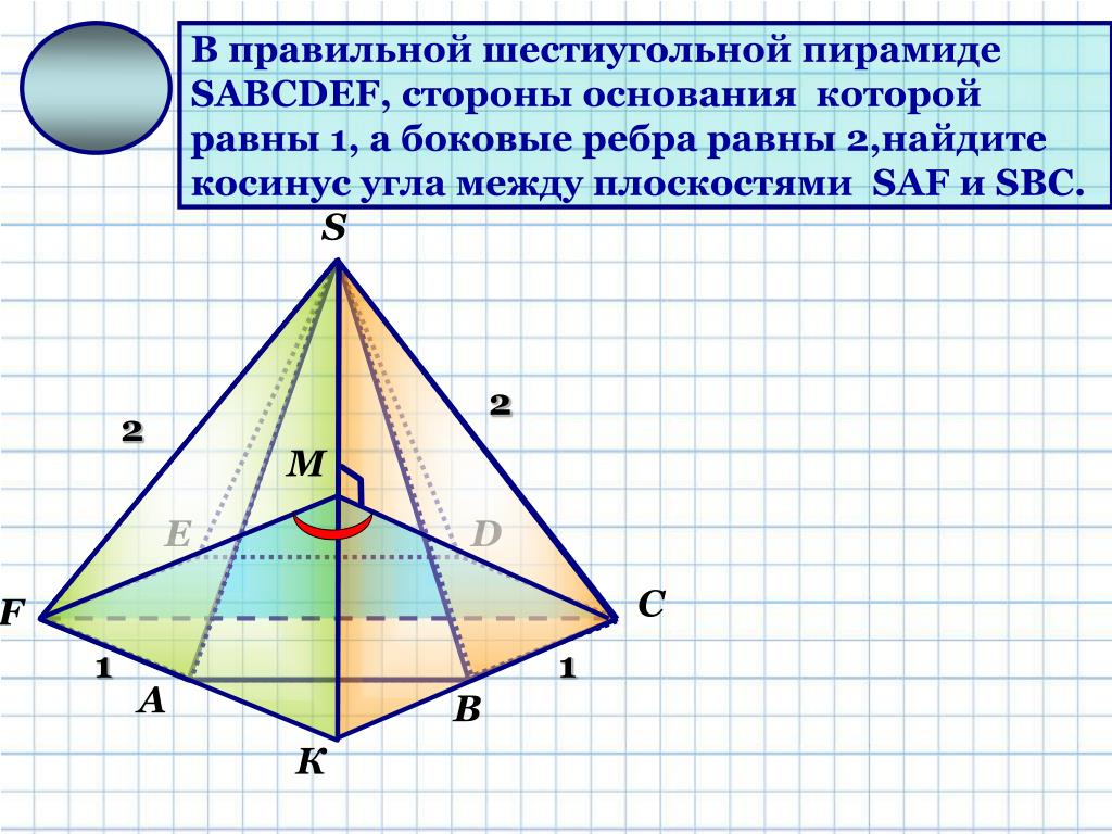 Какой угол у пирамиды. Правильная шестиугольная пирамида SABCDEF. Сторона основания пирамиды. Углы в правильной шестиугольной пирамиде. Пирамида с основанием шестиугольника.