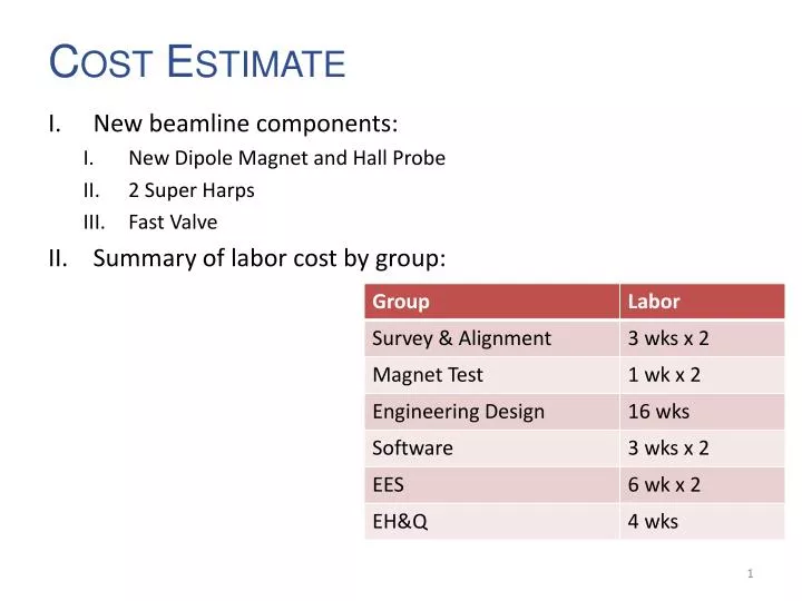 PPT - Cost Estimate PowerPoint Presentation, free download - ID:6383691