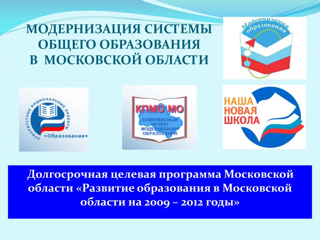 Образование мо сайт. Образование Подмосковья. Программы Московской области «образование Подмосковья». Информационное сопровождение в области образования. Госпрограмма образование Подмосковья.