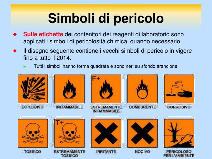 PPT - Sicurezza nel laboratorio di Chimica e strumenti di misura