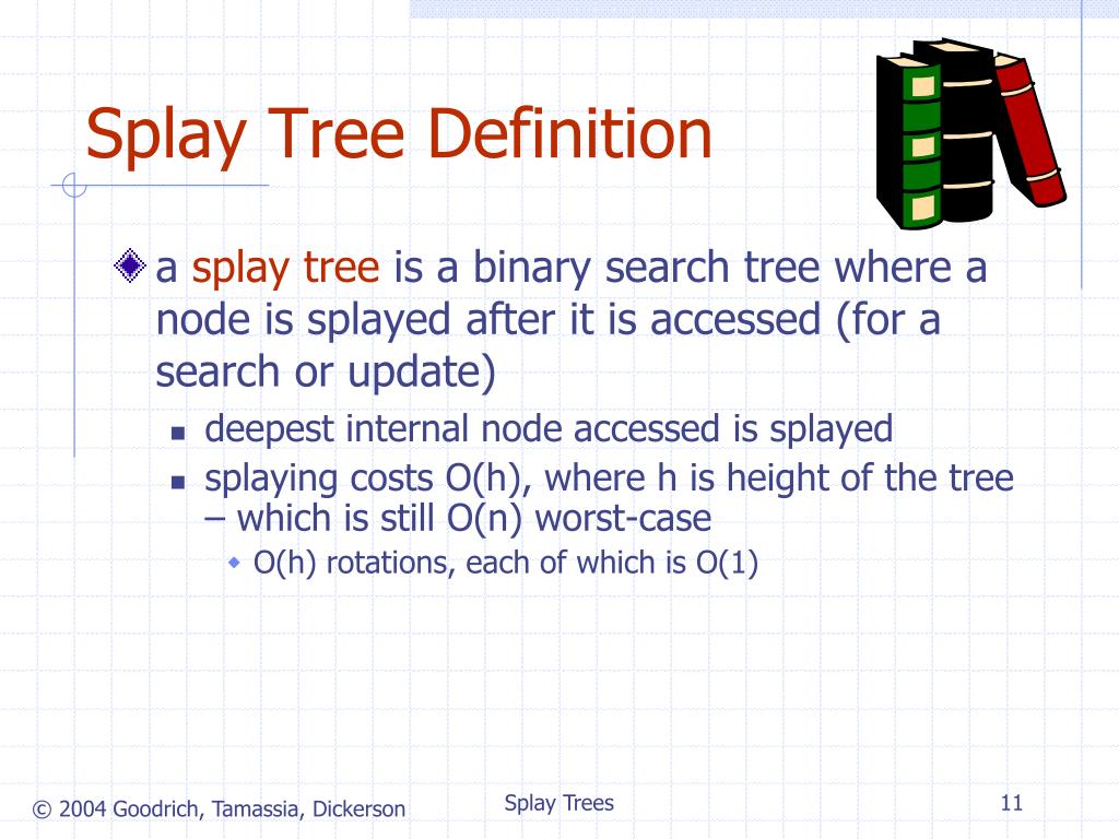 PPT - Splay Trees PowerPoint Presentation, free download - ID:6384869