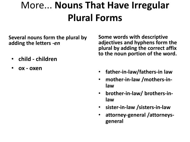 PPT - Plural Nouns PowerPoint Presentation - ID:6384899