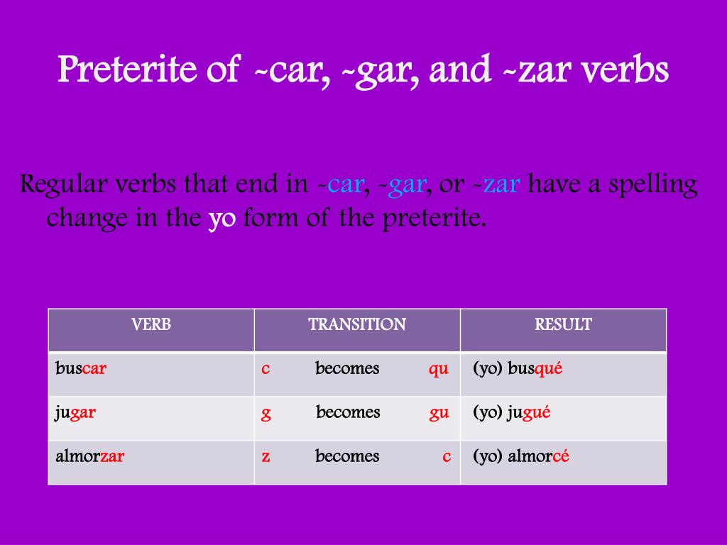 car-gar-zar-verbs-chart-see-more