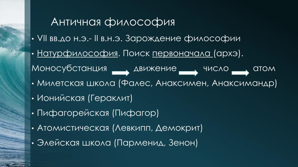 Слова античной философии. Античная философия: Милетская школа, Гераклит, Пифагор. Натурфилософия античности. Философы античности первоначала. Первоначало в философии античности.