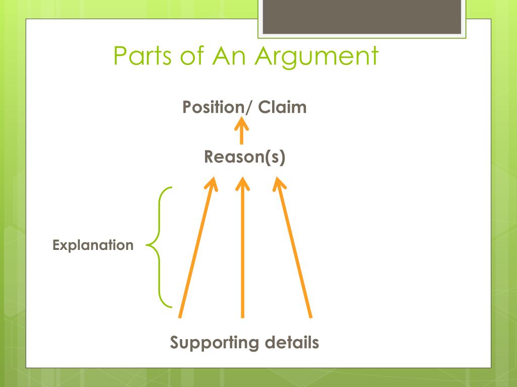 PPT WHAT IS ARGUMENT PowerPoint Presentation Free Download ID 6385338 ppt-what-is-argument-powerpoint-presentation-free-download-id-6385338