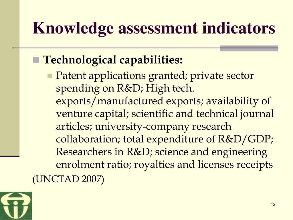 PPT - Global Knowledge and FDI in Africa: Unlocking Development ...