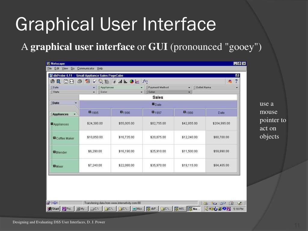 Graphical user interface
