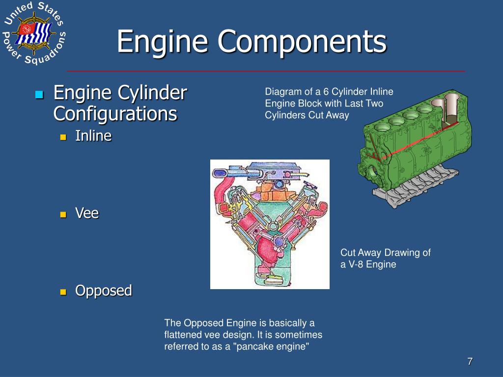 PPT - Engine Maintenance PowerPoint Presentation, free download - ID