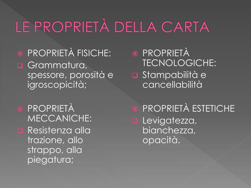 PPT - LA CARTA PowerPoint Presentation - ID:6386976