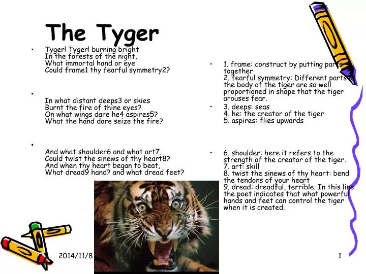 pix Tyger Tyger Burning Bright Poem ppt the tyger powerpoint presentation