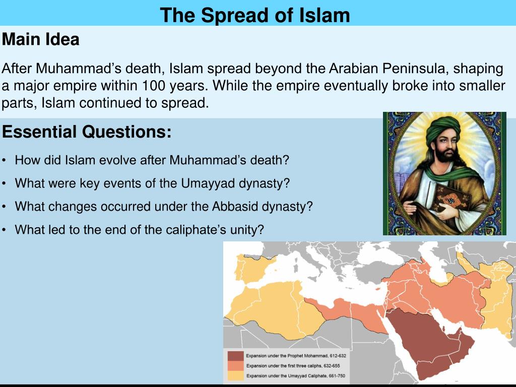 essay topics for the spread of islam