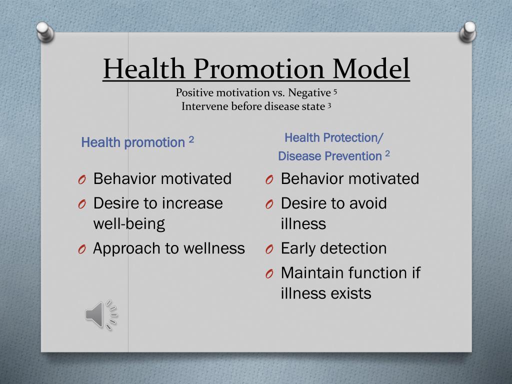 pender health promotion model example