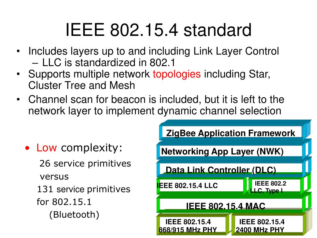 Ppt wpan ieee 802 15 4 zigbee powerpoint presentation free