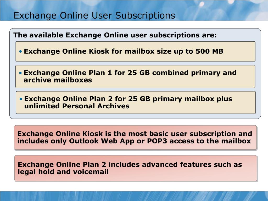 PPT - Module 13 Implementing Microsoft Exchange Online with Microsoft  Office 365 PowerPoint Presentation - ID:6392126
