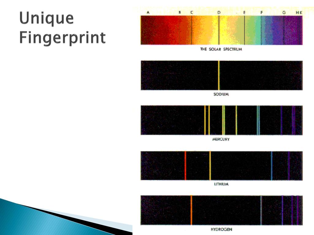 Спектр излучения ксенона. Спектр испускания лития. Линейчатый спектр Криптона цвета. Линейчатый спектр кислорода цвета. Спектры испускания неона.