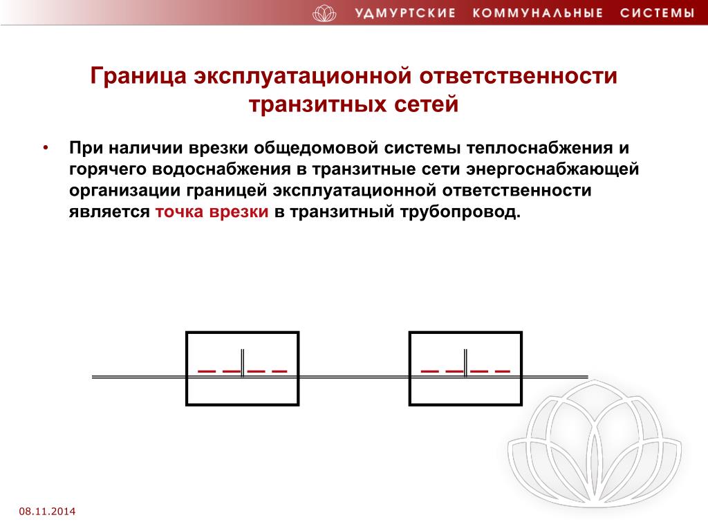 Эксплуатационная ответственность электрических сетей. Схема разграничения балансовой принадлежности водопроводных сетей. Зона эксплуатационной ответственности водопроводных сетей. Граница эксплуатационной ответственности тепловых сетей в МКД. Схема трубопроводов от границы балансовой принадлежности.