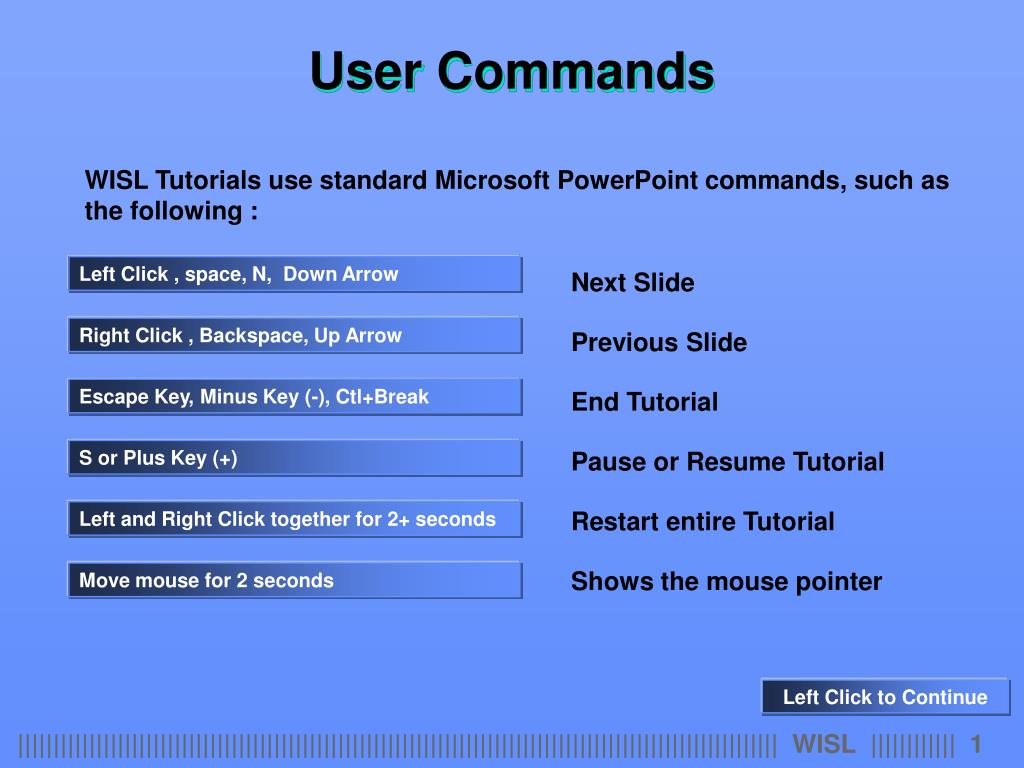 Management commands. Commands фото. Downarrow в информатике. Demo Commands. Left click.