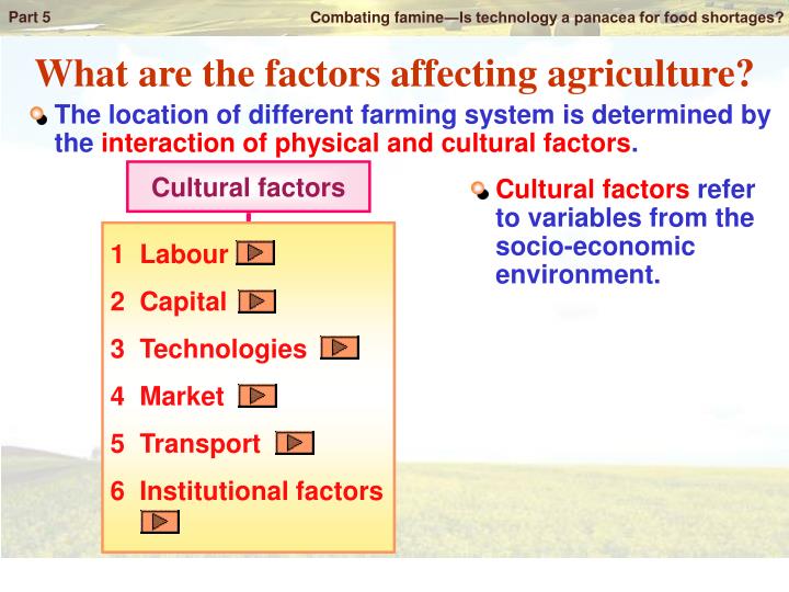 PPT 5 2 What Are The Factors Affecting Agricultural Production 