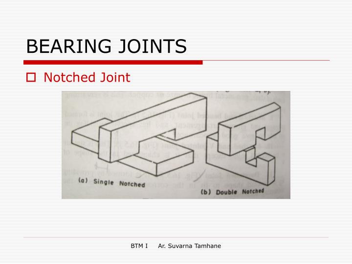 PPT CARPENTRY JOINTS PowerPoint Presentation ID6395929