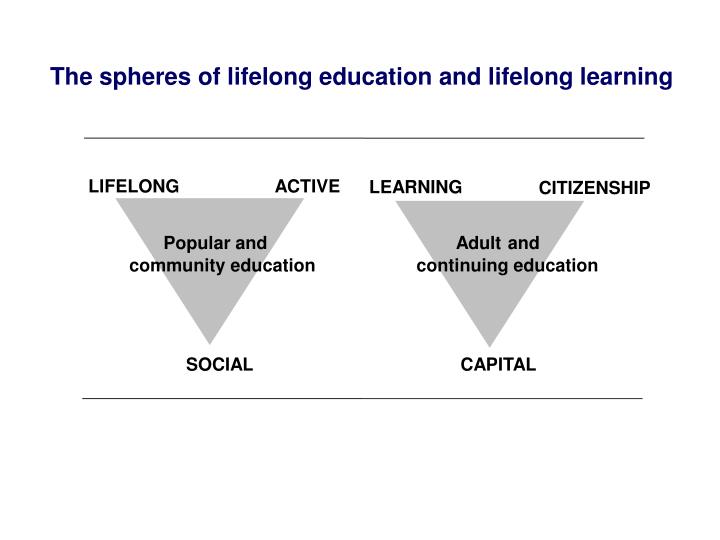 Amusing Adult education research you Excellent message Adult education research what phrase